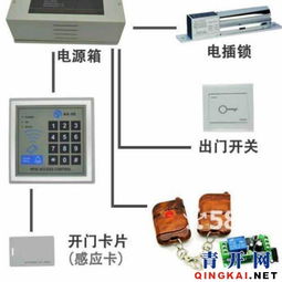 內線電話交換機、電腦網絡布線與門禁考勤系統的安裝與維護服務