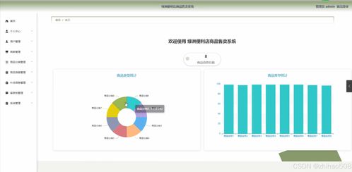 基于Python Flask框架的綠洲便利店商品售賣系統 開題、程序、論文與計算機系統服務